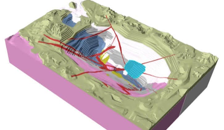 Geotechnical Design & Modelling